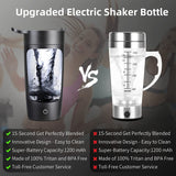 USB-Rechargeable Electric Shaker Bottle - 22Oz Power Mixer for Protein, Coffee, and Milkshakes - High-Efficiency Battery-Operated Blender Bottle, Perfect for On-the-Go Drinks (Sleek Black)